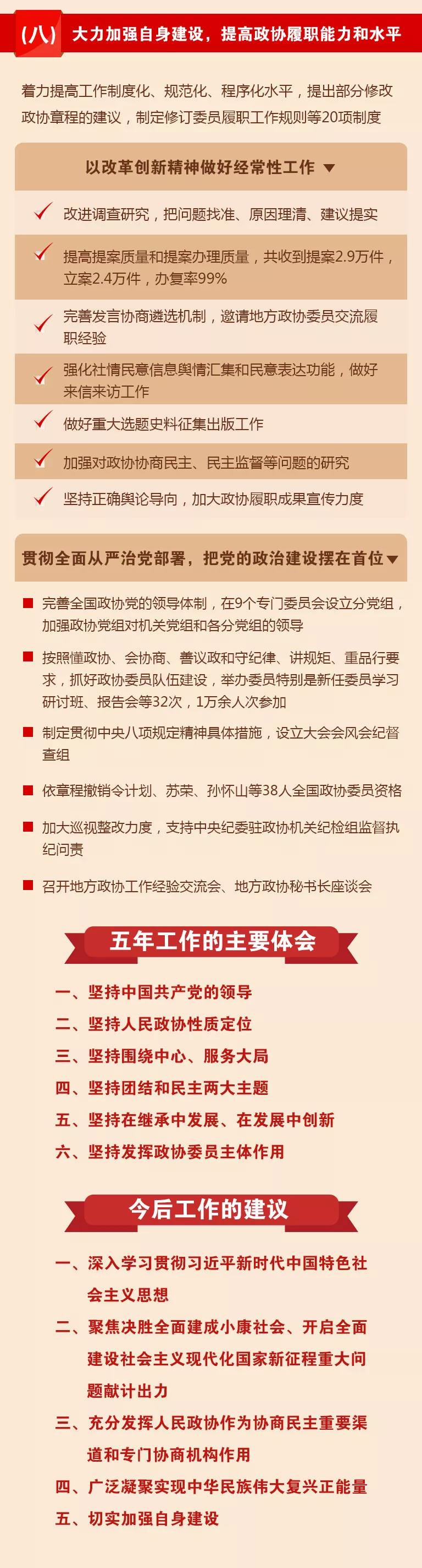 全国政协十三届一次会议开幕了!(图6) 全国政协十三届一次会议开幕了!(图6)