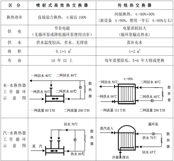 大连应达实业有限公司(图1)