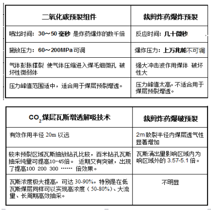 山西锦浩诚科技有限公司(图1)