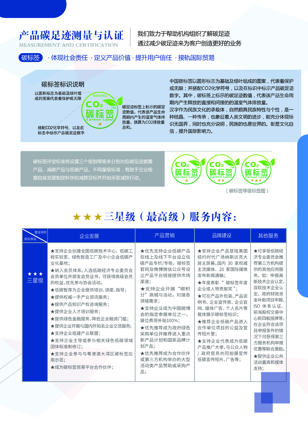 碳标签赋能增值计划-有低碳的地方就有碳标签(图2)