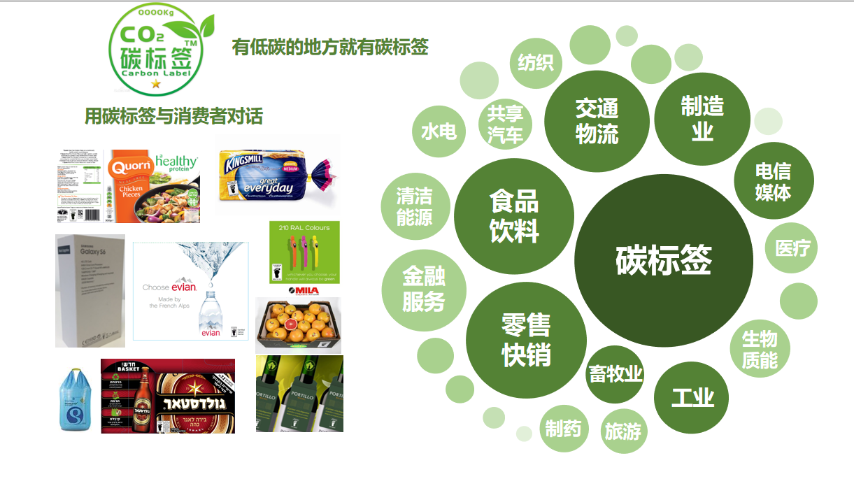 低碳发展蓝皮书《中国碳标签发展报告（2020）》洞见中国碳标签时代(图2)